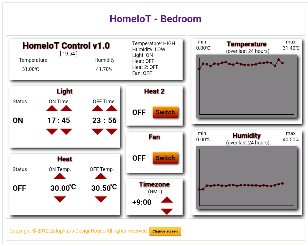 HomeIoT Control v1.0 - with WiFi web server